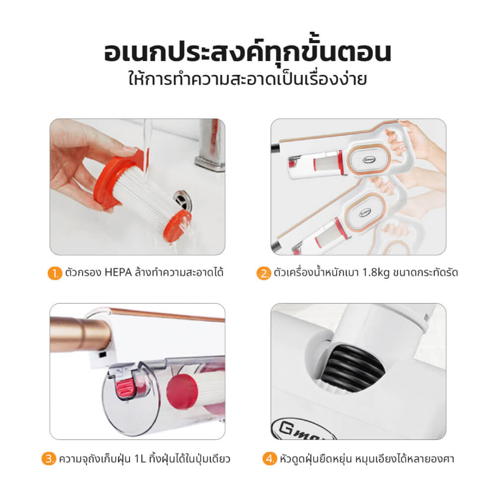 เครื่องดูดฝุ่นแบบด้ามไร้สาย GMAX VC-101B_7